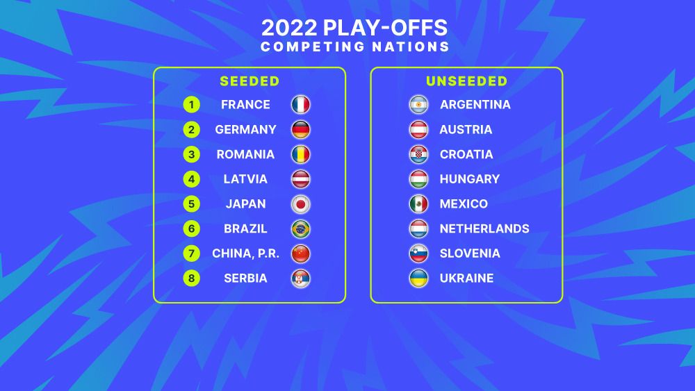 When is the 2022 Play-offs draw and who are the seeds?