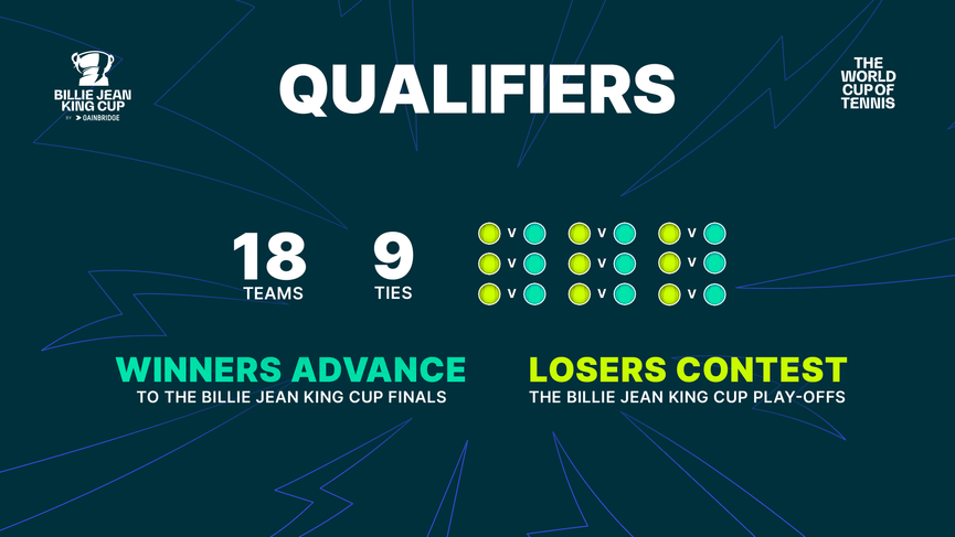 Qualifiers-(1).png